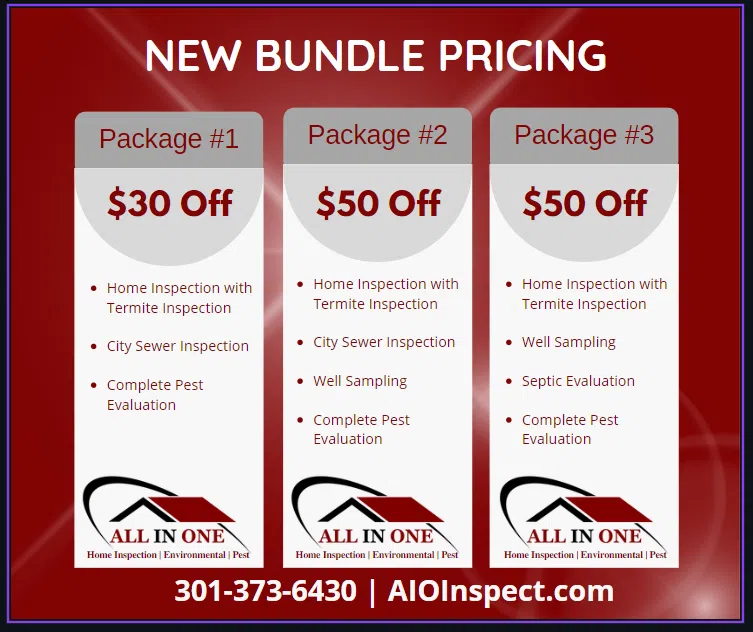 Pricing Pricing